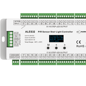 ALB KONTROLLER PER SHKALL